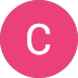 CC